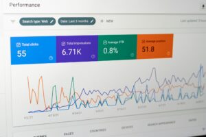 40 Landing Page Statistics: Latest and Most Important stats!