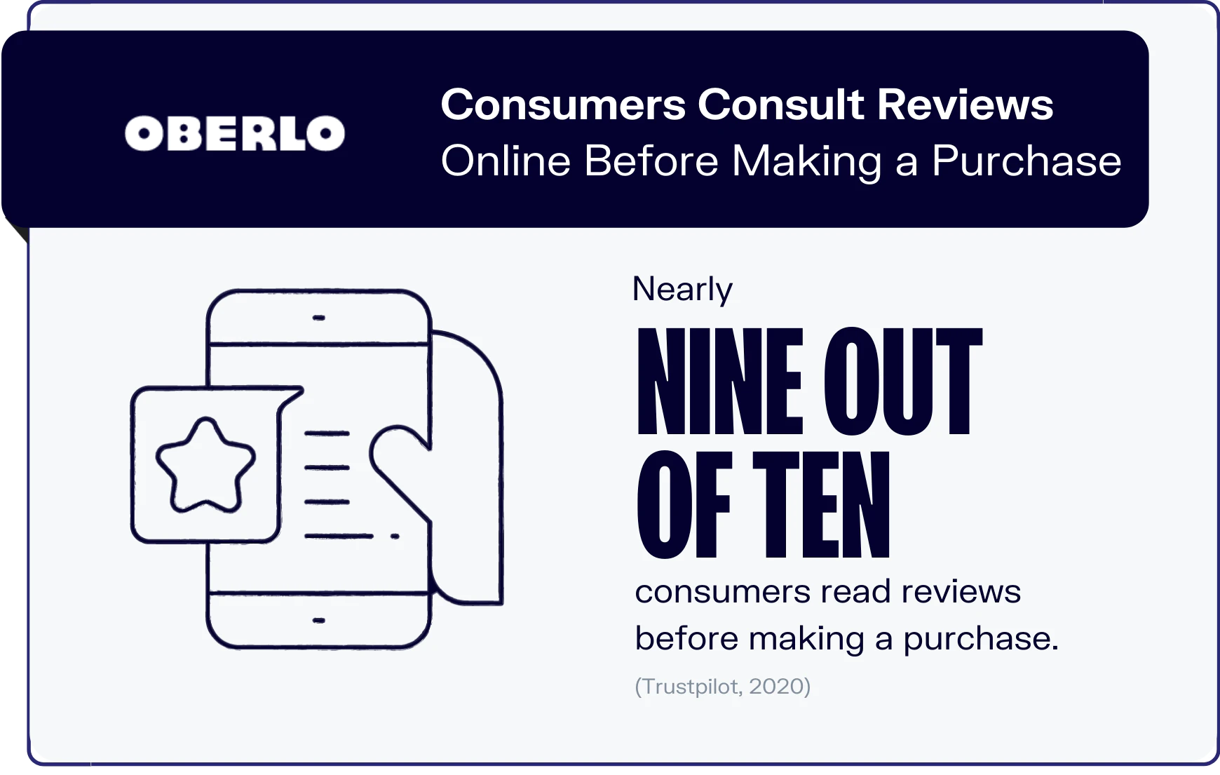 Landing Page Mistakes