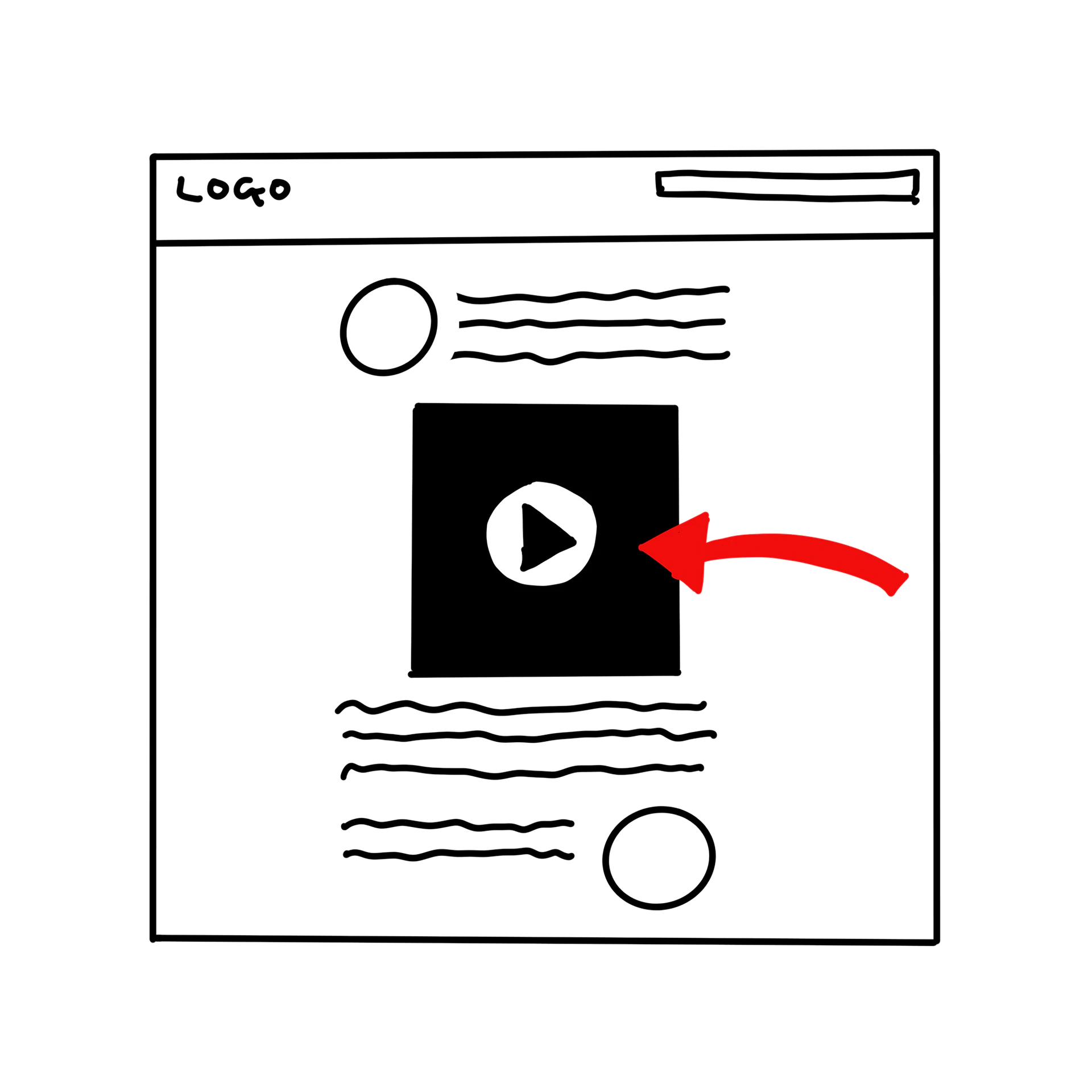 Landing Page Videos
