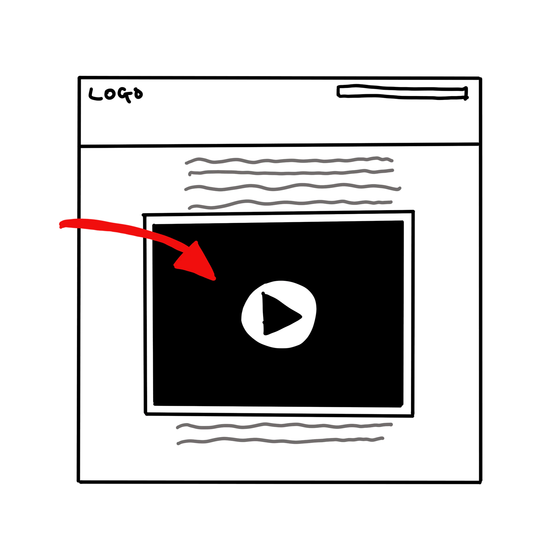 Landing Page Videos
