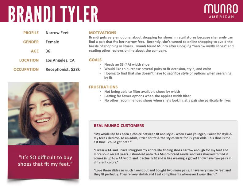 Develop a well-thought buyer persona