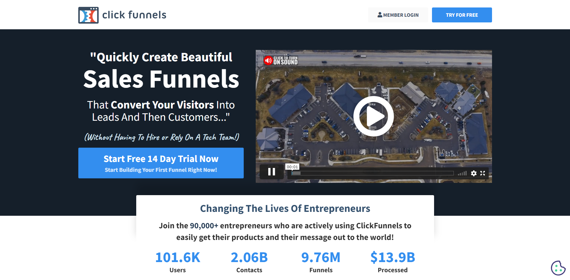 Sales Funnel Builder ClickFunnels