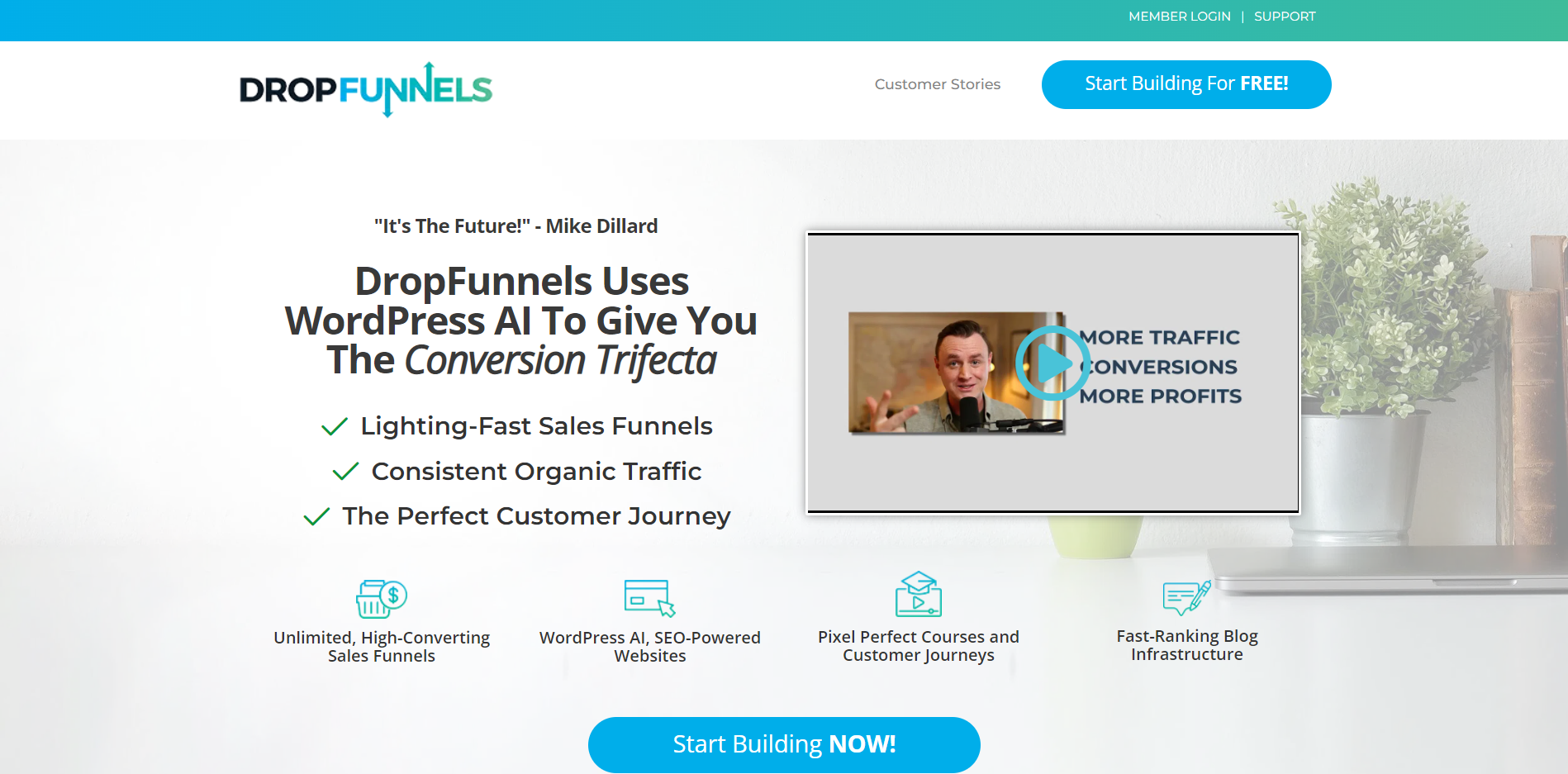 Sales Funnel Builder DropFunnels