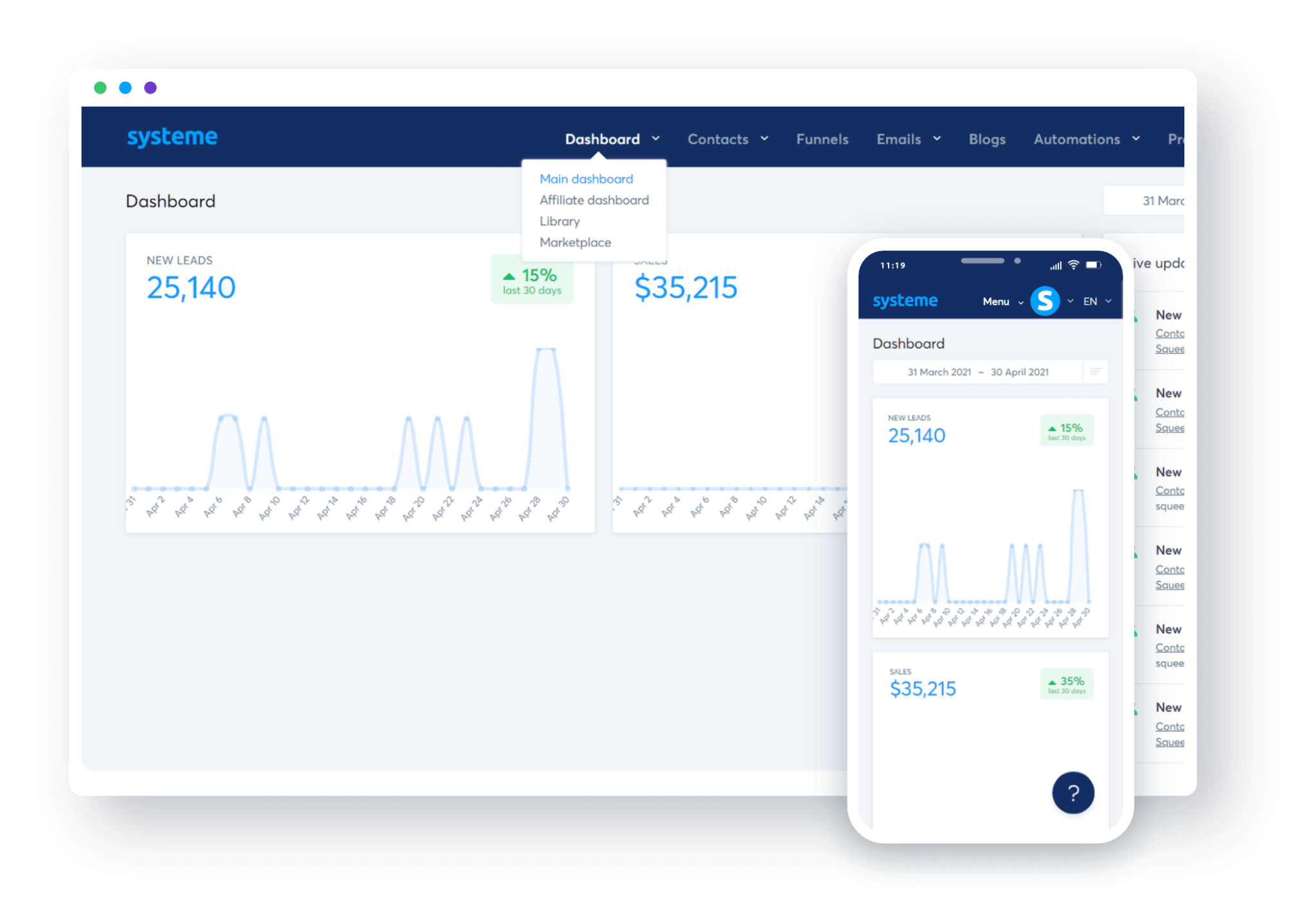 Sales Funnel Builder Systeme.io