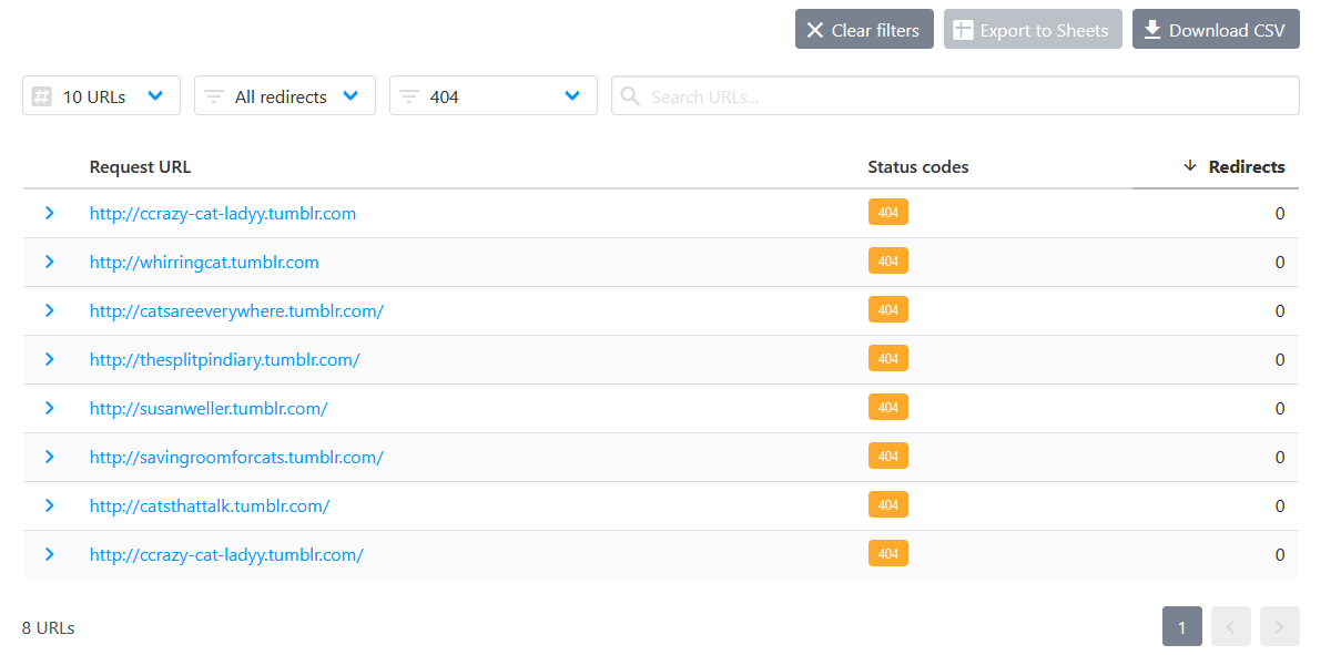 Check Which Tumblrs Have Expired Or Deleted