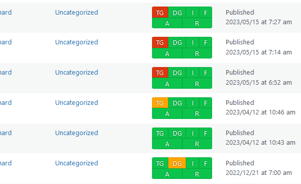 EO Framework Vs Rank Math